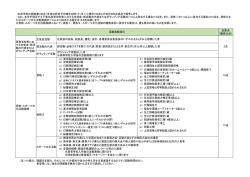 詳しくはこちら (PDF：86KB)