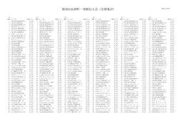第56回長柄町一周駅伝大会（区間集計）