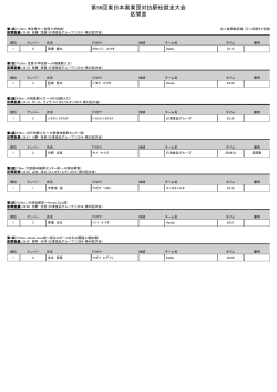区間賞（PDF）