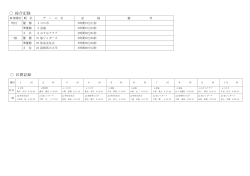第62回かのあし駅伝大会総合・区間結果(PDF文書)