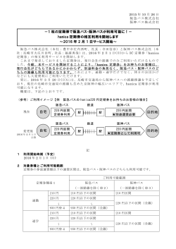 hanica 定期券の相互利用を開始します
