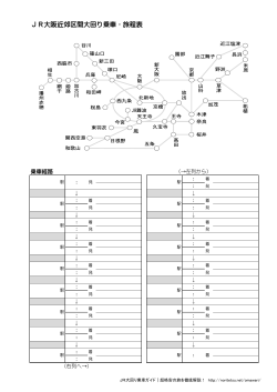 JR大阪近郊区間大回り乗車・旅程表