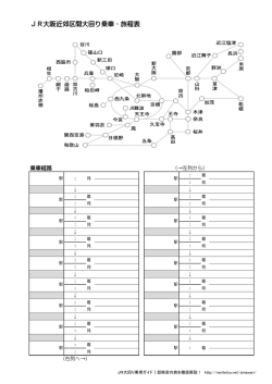 JR大阪近郊区間大回り乗車・旅程表