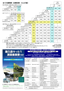 バス運賃表（主要区間・大人片道）
