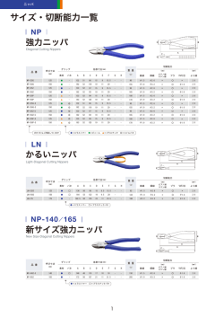 切断能力一覧表ダウンロード（PDF）