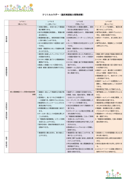 クリニカルラダー（臨床実践能力習熟段階）