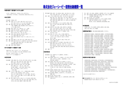 都市銀行・信託銀行・ゆうちょ銀行 地方銀行 労働金庫 その他銀行・外国