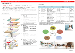 別紙 - 大分銀行