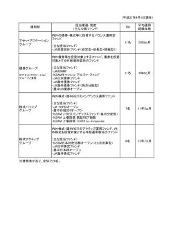 （平成27年4月1日現在） 運用部 担当業務・資産 （主な公募ファンド） FM