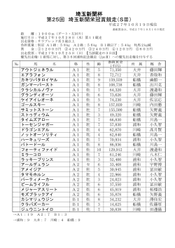 第25回 埼玉新聞栄冠賞競走 予備登録馬