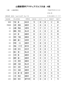山陽新聞杯アマチュアゴルフ大会 A組