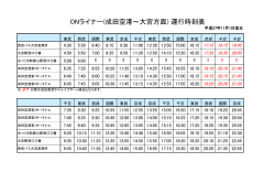 ONライナー(成田空港～大宮方面) 運行時刻表