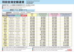 羽田空港定額運賃