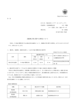 支配株主等に関する事項について - 株式会社インテア・ホールディングス
