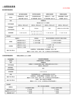 一般開放船着場 - 東京都公園協会
