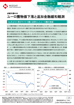 ユーロ圏物価下落と追加金融緩和観測