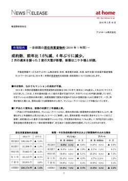 成約数、前年比 1.6％減、4 年ぶりに減少。