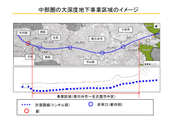 中部圏の大深度地下事業区域のイメージ