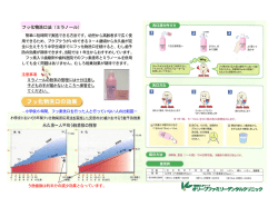 フッ化物洗口法（ミラノール）