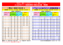 ＜登山＞須走口五合目行 ＜下山＞ふじあざみライン仮設駐車場 行