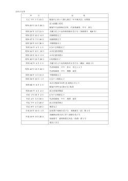 会社の沿革 年 月 沿 革 大正 7 年 7 月 15 日 飯塚市に