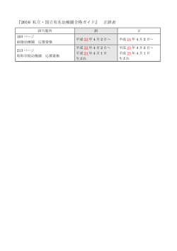 『2016 私立・国立有名幼稚園合格ガイド』 正誤表