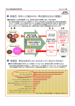 Page 1 採用媒体による採用慣習による、超有名企業との格差に加え