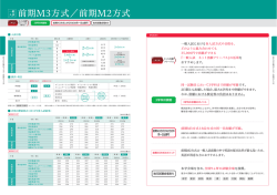 前期M3方式／前期M2方式