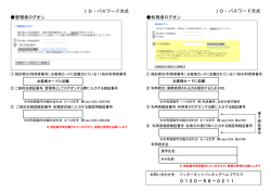 ID・パスワード方式 管理者ログオン 利用者ログオン 0120－58－0211