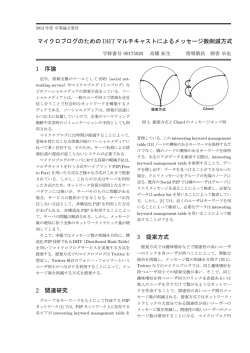 マイクロブログのためのDHTマルチキャストによるメッセージ数削減方式 1