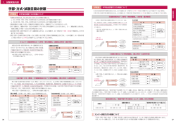 学部・方式・試験日間の併願 - 立命館大学 入試情報サイト「リッツネット」