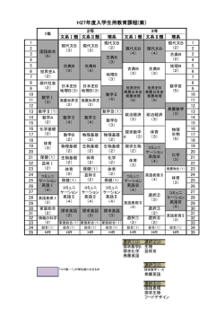 平成27年度入学生用教育課程表