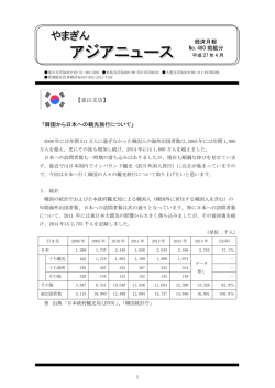 「韓国から日本への観光旅行について」 経済月報 No.480 掲載分 【釜山