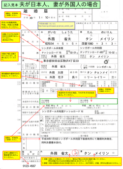 妻が外国籍の場合