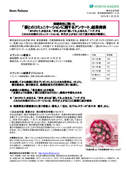 妻とのコミュニケーションに関するアンケート