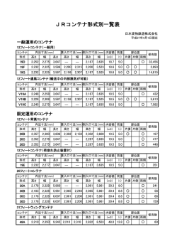 JRコンテナの一覧
