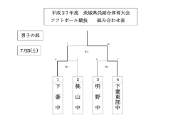 下 妻 中 桃 山 中 明 野 中 下妻東部中