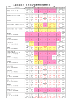 三重交通窓口 年末年始営業時間のお知らせ