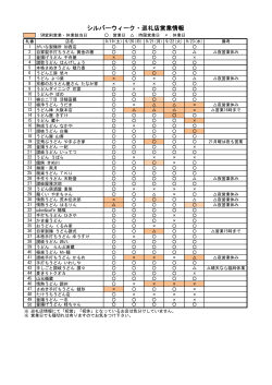 シルバーウィーク期間中の営業カレンダー