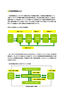 行政評価制度とは? ［PDF