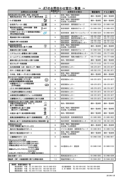 JETのお問合せ窓口一覧表 - JET 一般財団法人 電気安全環境研究所