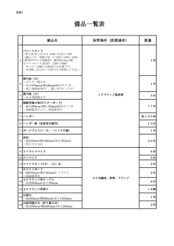 別紙1 備品一覧表