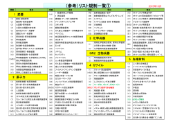 （参考）リスト規制一覧①