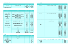 自費診療料金表はこちら