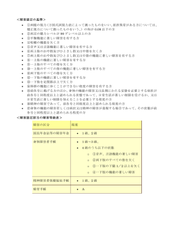 ＜障害認定の基準＞ • ①両眼の視力（万国式試視力表によって測った