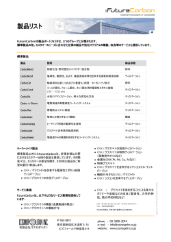製品リスト