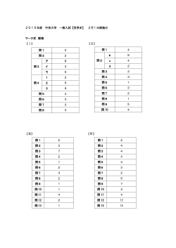 2015年度 中京大学 一般入試【世界史】 2月1日実施分 マーク式 解答