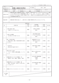 保健と医療の世界史