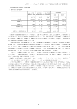 1．当四半期決算に関する定性的情報
