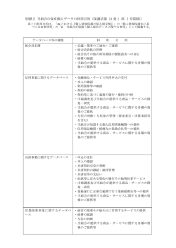 別紙2 当組合の保有個人データの利用目的（保護法第 24 条 1 項 2 号
